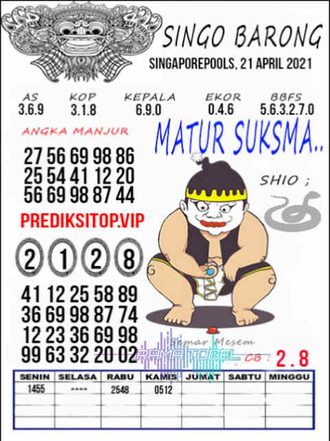 gambar togel syair sgp