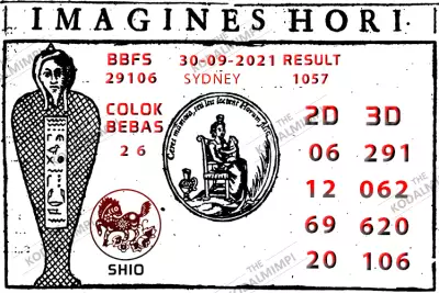 Prediksi Syair Sdy 30 September 2021 Pangkalantoto