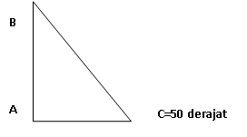 Soal Penilaian Harian Matematika Kelas 4 Semester 2 Pengukuran Sudut