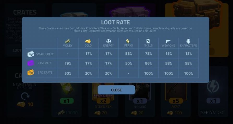 Cover Fire Walkthrough Tips And Strategies Playoholic