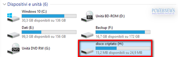 Creare dischi virtuali criptati