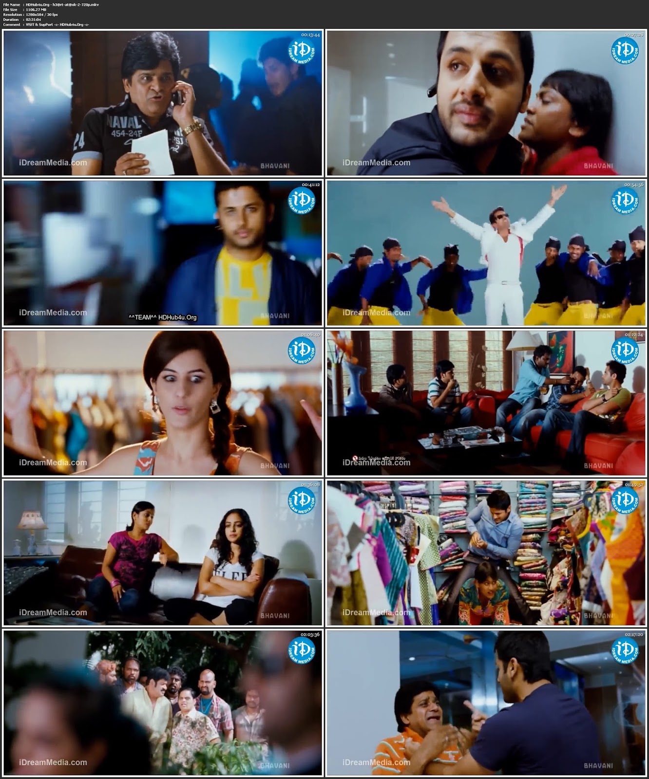 Gunde Jaari Gallanthayyinde 2013 (Heart Attack 2) UNCUT Hindi Dual Audio 480p 450MB Download