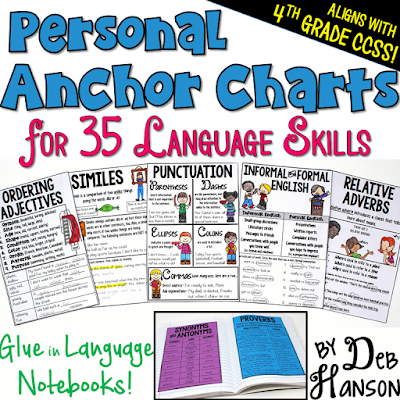 Anchor Chart Notebook