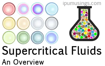 Supercritical Fluids - An Overview (#ipumusings)(#chemicalenginnering)