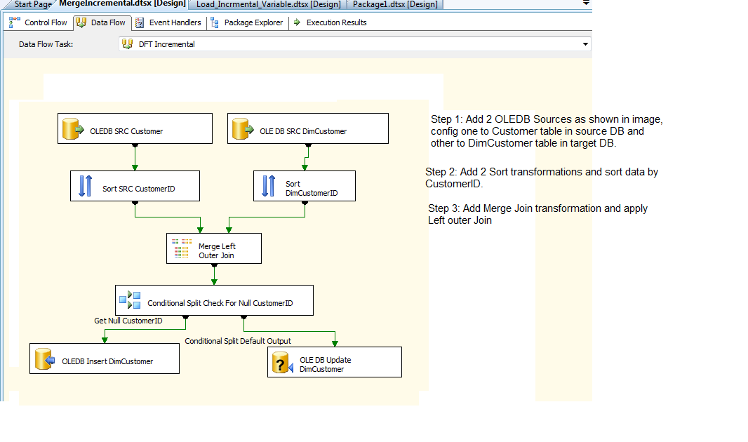 Merge result. Merge sql. append и merge. merge and append data. incremental games.