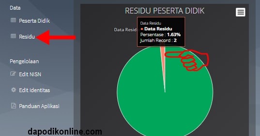 Dapodikonline Com Panduan Aplikasi Pendidikan Untuk Guru Operator Sekolah Dan Tenaga Kependidikan