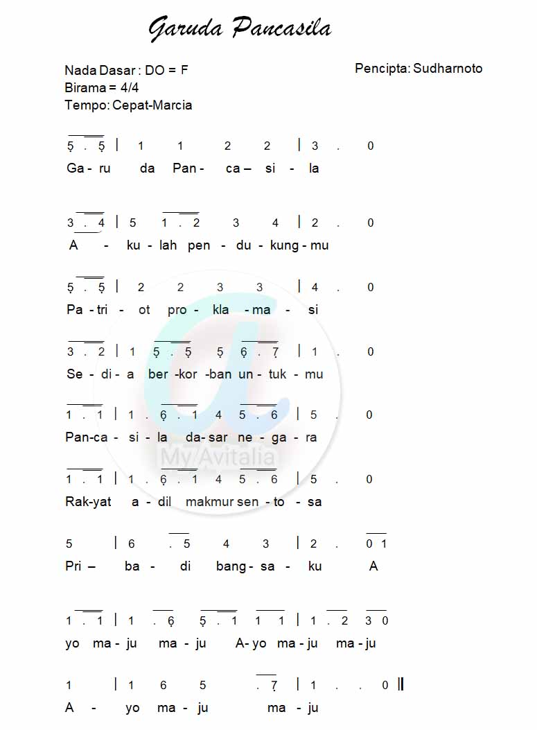 Tuliskan Jenis Tempo Lambat Dalam Sebuah Lagu