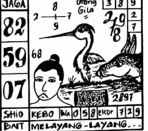 Cara Merumus Togel Yang Benar Untuk Mencari Angka Main Dan Angka Ikut