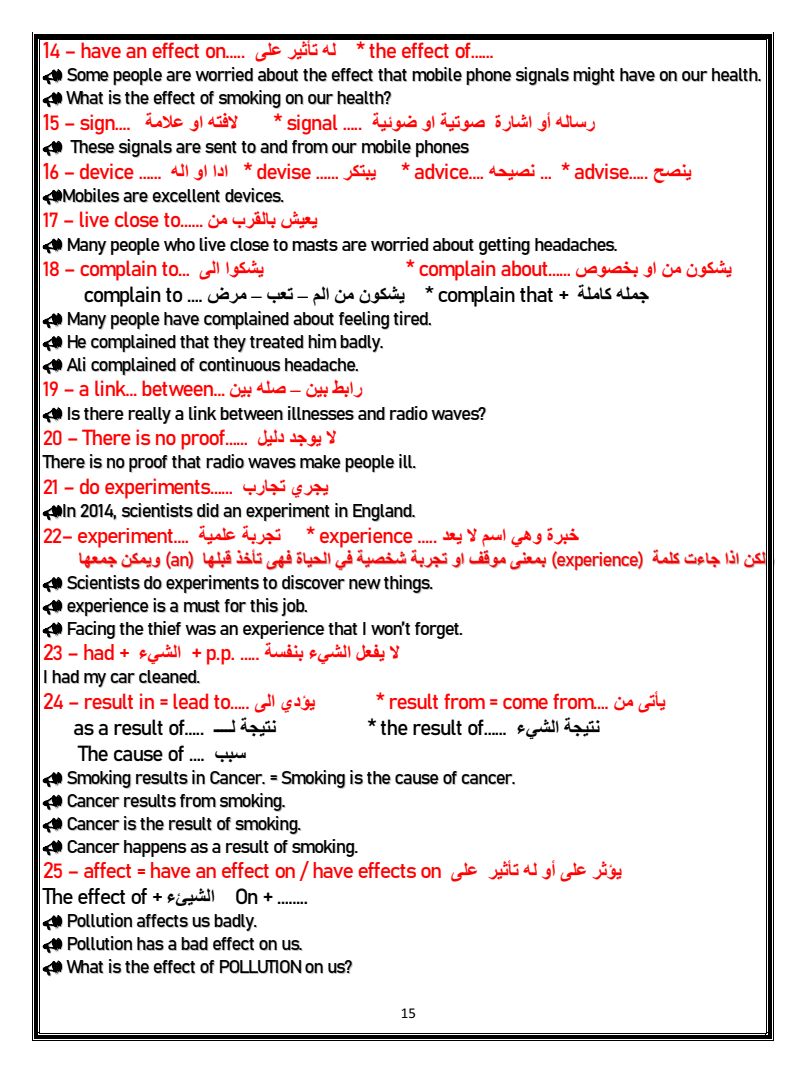 مراجعة لغة إنجليزية | 200 ملاحظة لغوية هامة للثانوية العامة 2