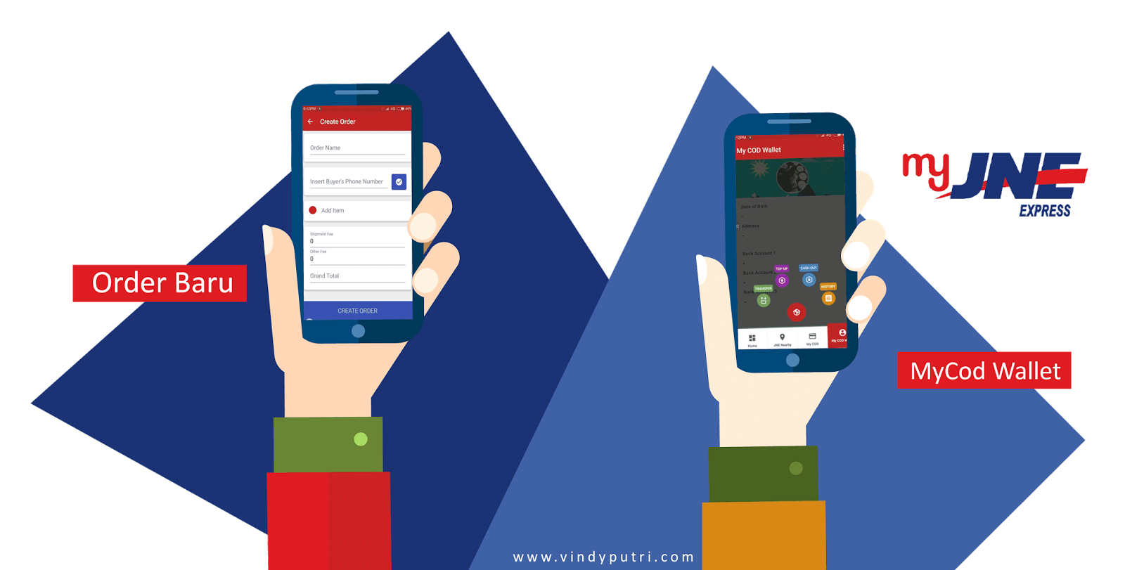 Aplikasi Mic Untuk Track Nomor Hp Atau Email