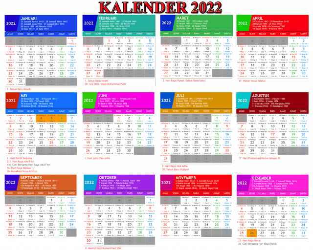 Download Template Kalender Tahun 2022 Masehi Hijriyah Jawa CDR PDF JPG