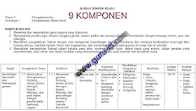 Contoh Silabus Contoh Silabus
