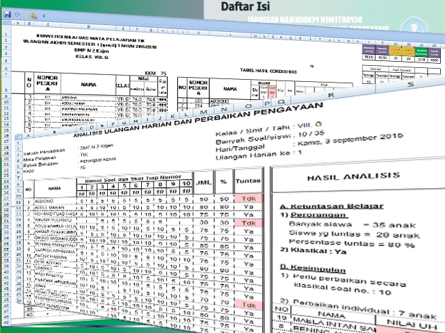 Contoh Format Olah Nilai Analisis dan Koreksi Nilai Uas Contoh Format Olah Nilai Analisis dan Koreksi Nilai Uas Contoh Format Olah Nilai Analisis dan Koreksi Nilai Uas