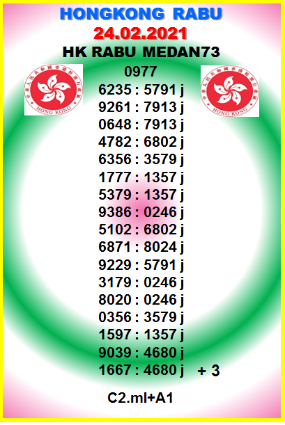 Hk Rabu 24 02 2021 Medan73 Jitu Prediction Duaangka