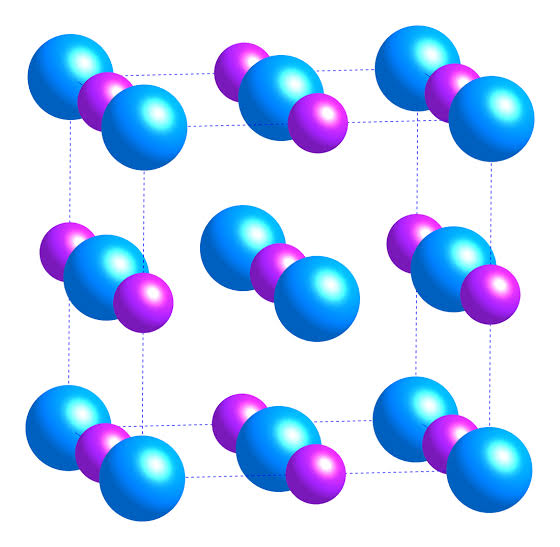 Interesting facts about Cyanide | Science Tutor