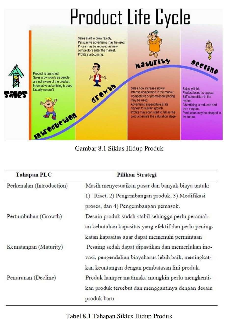 Nurdin Project Education June 2020