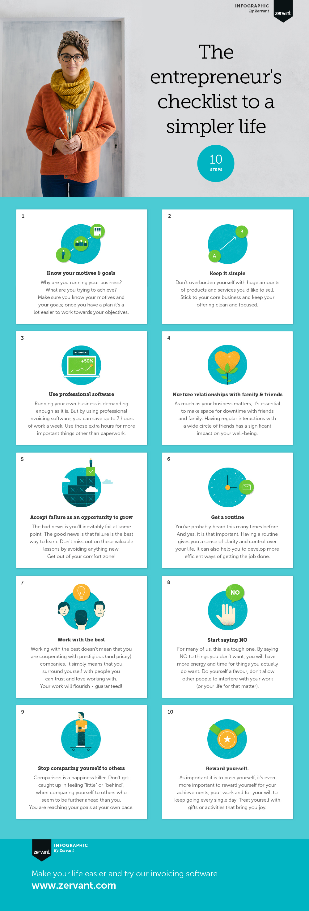 Entrepreneurs Checklist To A Simpler Life