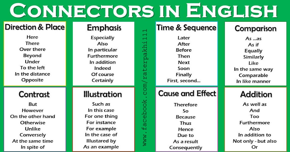 Connectors/Linkers Apurbo Debnath