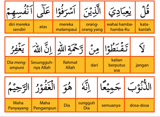 Membaca/Menghafal Q.S. Az Zumar/39: 53, Q.S. An Najm/53: 39-42 dan Q.S