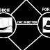 White vs Black hat SEO:(Which Hat is better for you)