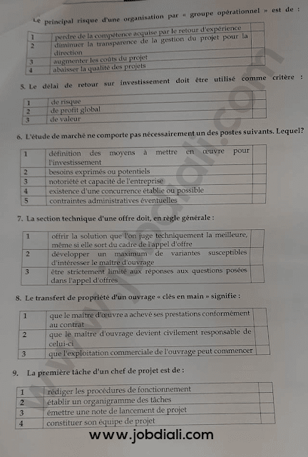 Exemple Concours Administrateurs 2ème grade Gestion - Ministère du Tourisme de l’Artisanat du Transport Aérien et de l’Économie Sociale