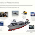  Indonesia looking at acquiring submarine rescue ship, 3 new submarines