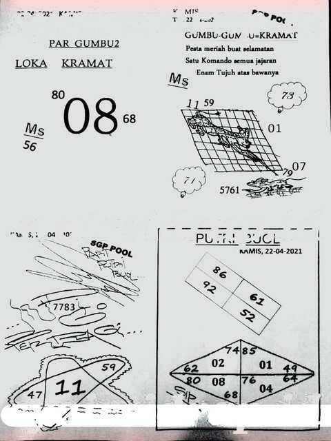 PREDIKSI SGP YOHII