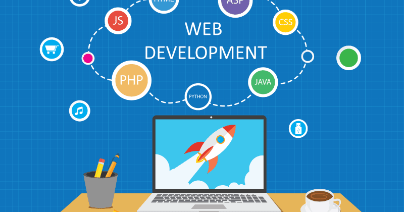 Introduction to Web Development