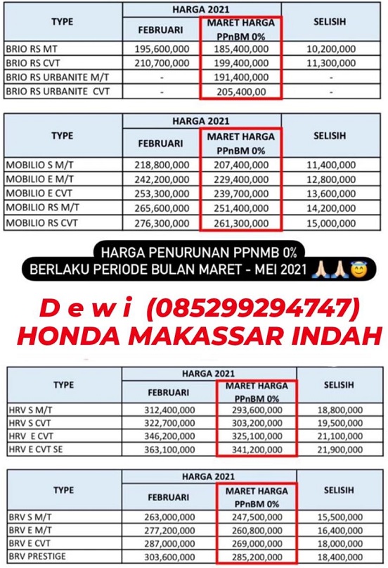 Harga Honda  Brio Makassar 2021  Promo DP kredit  ringan 