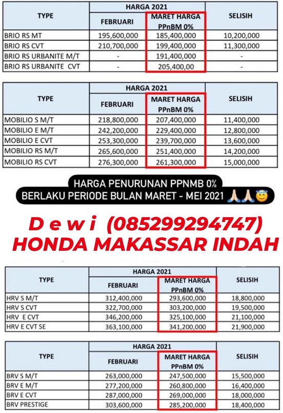 Harga Honda Brio Makassar 2021 Promo Dp Kredit Ringan Brosur Mobil
