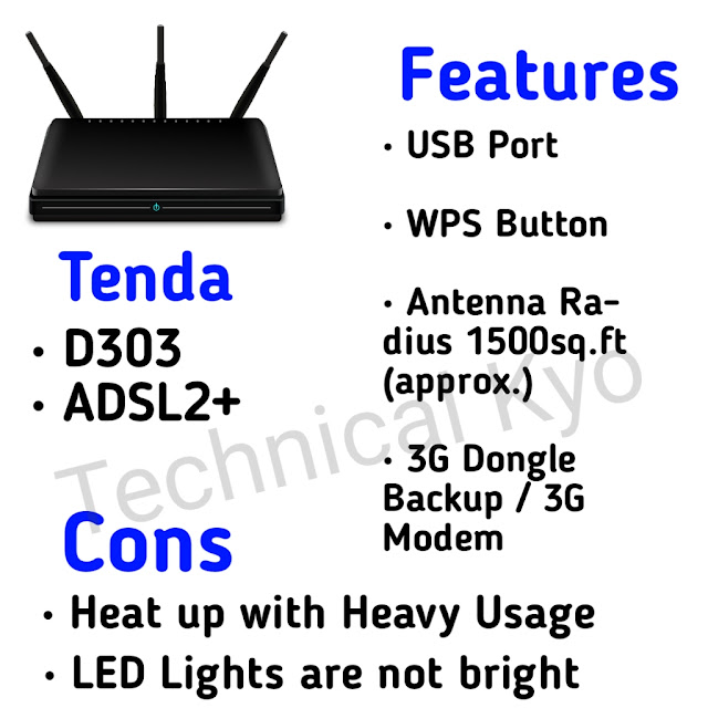 Best ADSL Wi-Fi Router for BSNL Broadband Connection by technicalkyo