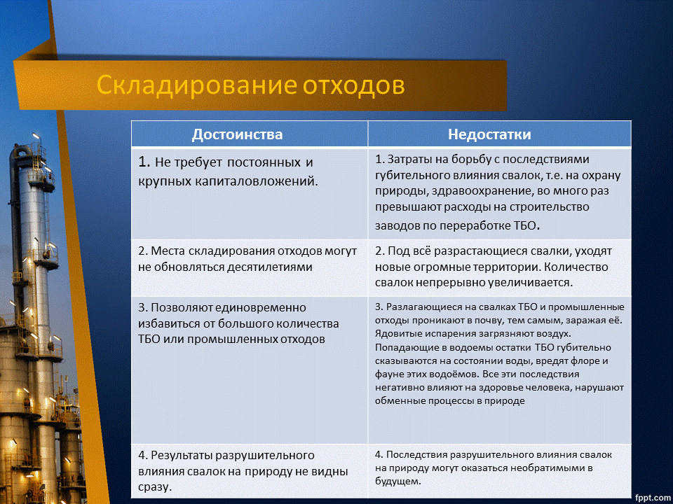 хранение отходов определение