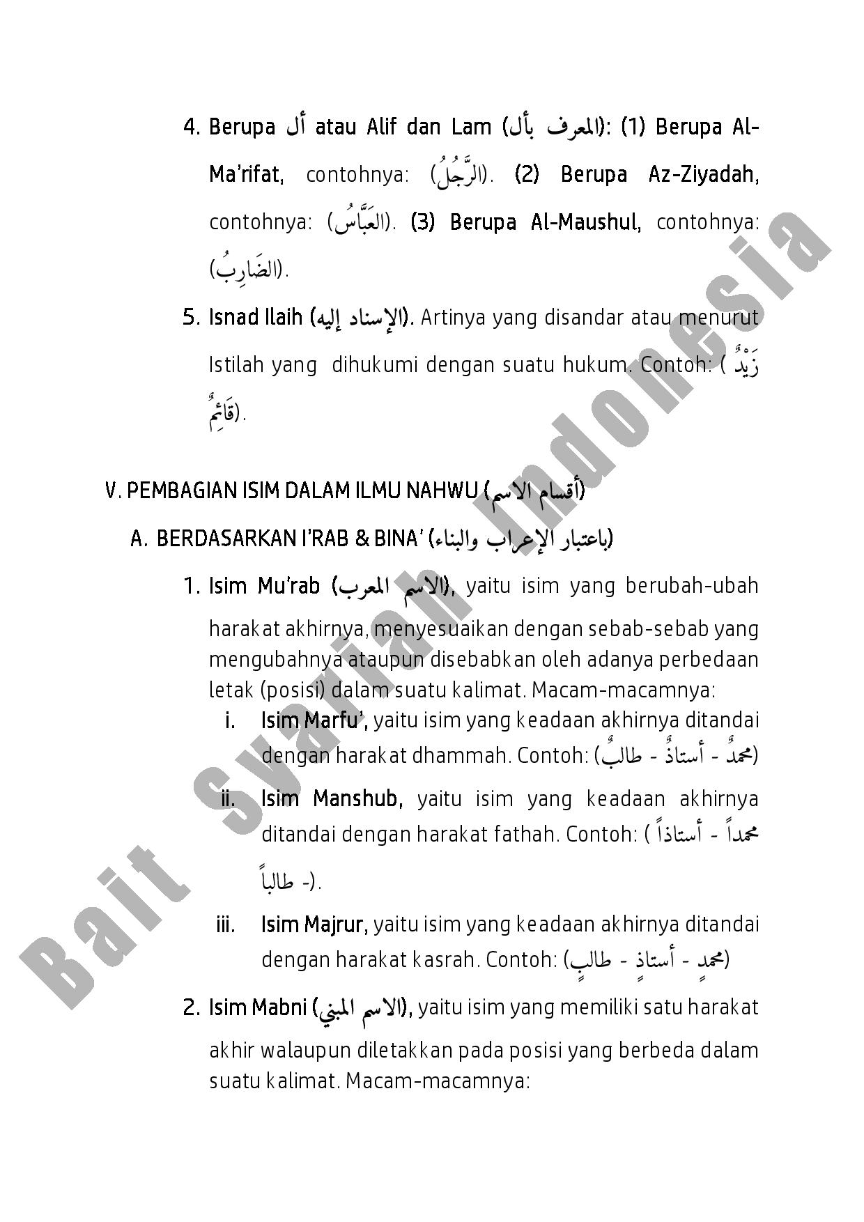 Ilmu Huruf Dalam Badan - Hukum bacaan Mad Berserta Contohnya - Ilmu
