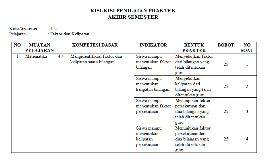37+ Soal Matematika Pat Kelas 4 Semester 2 37+ Soal Matematika Pat Kelas 4 Semester 2