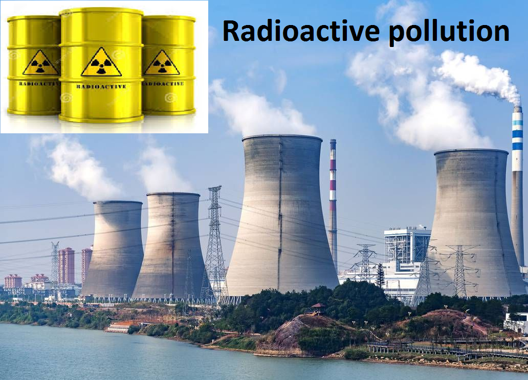 What is pollution?and what are its types? Studyinfo4edu