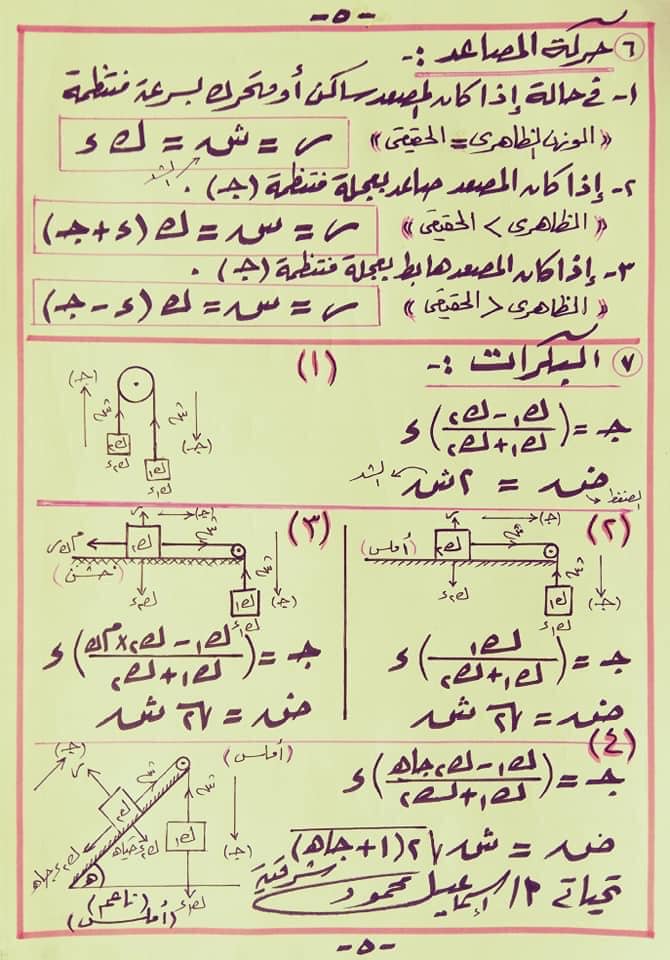 كل قوانين الديناميكا ٣ ثانوي في ورقة واحدة 5