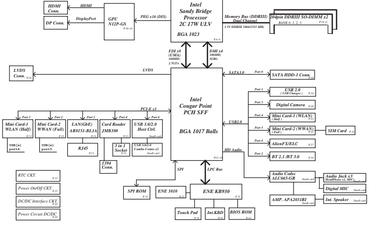 Lenovo G580 schematic diagram
