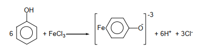 ج ـ التفاعل مع كلوريد الحديديك Iron(III)chloride