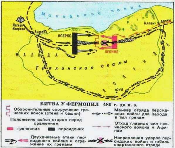 каков итог битвы при фермопилах. битва у фермопил. греческий воин. 480 до н. каков итог битвы при фермопилах.