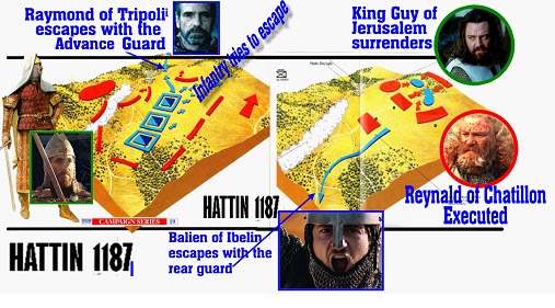 Templar Militaris: The Principles of Close Order Combat before the ...