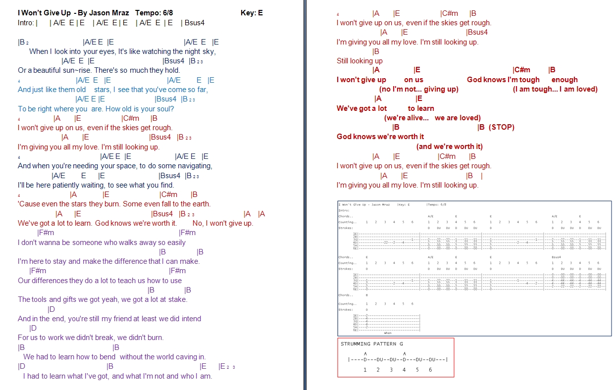 Jason Mraz I Won T Give Up Chords - Sheet and Chords Collection