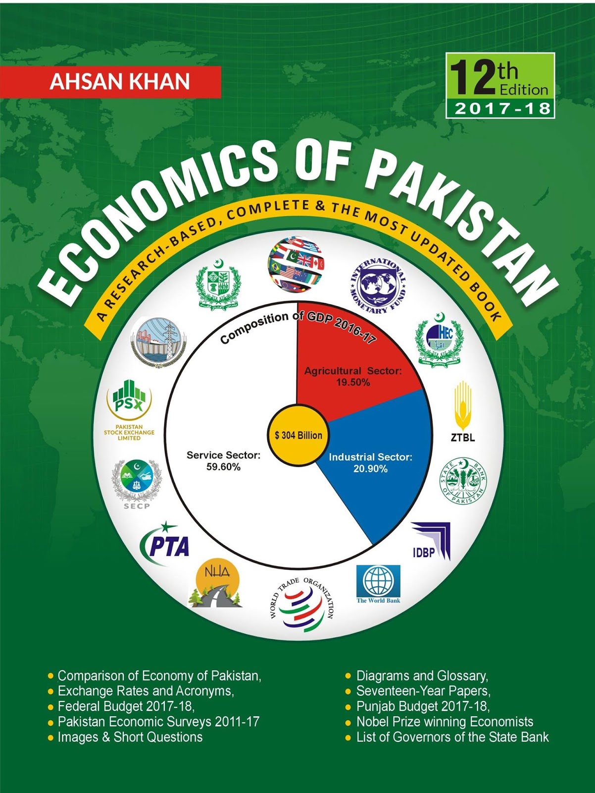 case study of pakistan economy