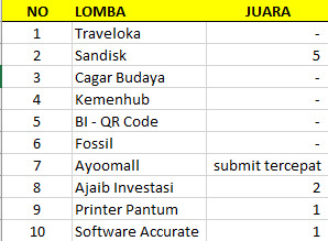 Blog Achievement 2019 and Blog Resolution 2020 4 Blog Achievement 2019 and Blog Resolution 2020 3