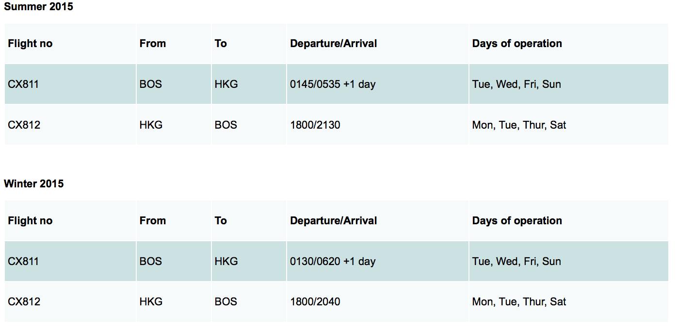 Hungry for Points: August 2014 Hungry for Points: August 2014