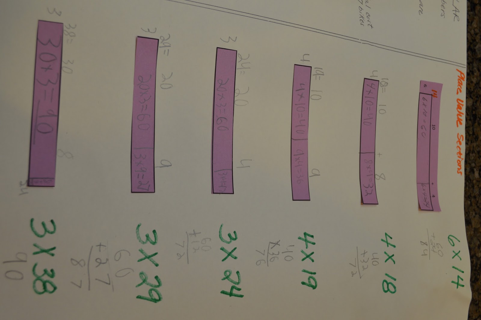 Multi-Grade Matters: Ideas for a Split Class: Multiplication Models ...