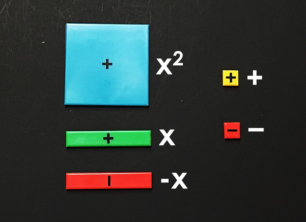 Scaffolded Math And Science How To Use Algebra Tiles To Factor Quadratic Trinomials With Pictures