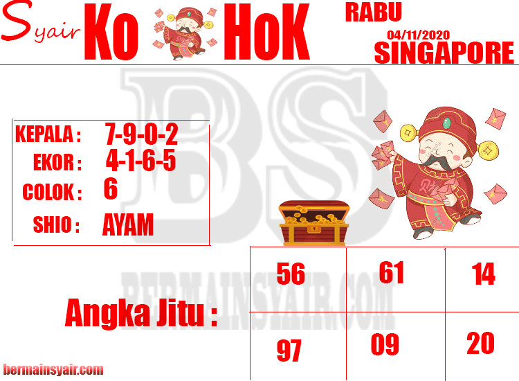 Syair BD SGP Hari Ini Rabu 04112020 Prediksi HK Malam Syair BD SGP Hari Ini Rabu 04112020 Prediksi HK Malam