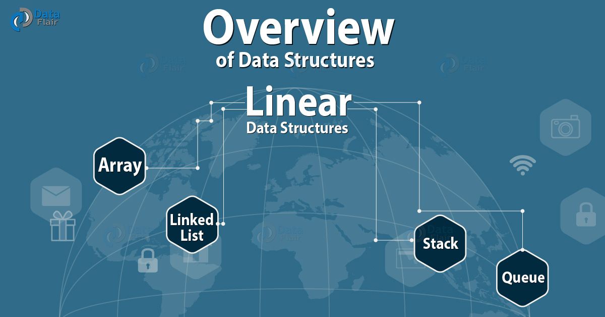 GAAPNET: How to Apply Algorithmic Design and Data Structure Techniques ...