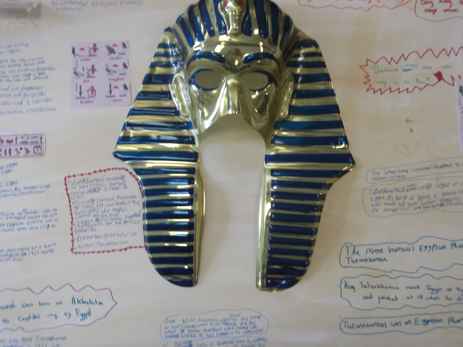 Chilcote Primary School: Year 4 Ancient Egyptian Projects