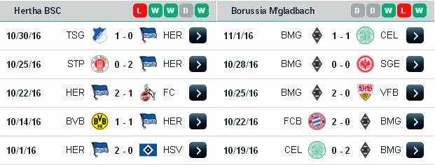 [Image: Hertha%2BBerlin3.jpg]